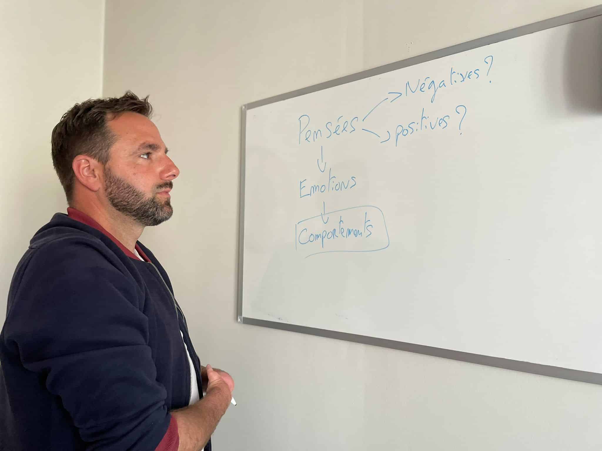 Eduquons notre cerveau